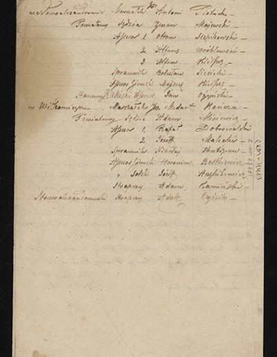 Rokiškio dvaro tarnautojų sąrašas. Sąraše įrašyti 22 asmenys, nurodyti jų gimimo metai, kilmė, pareigos. 1859 m. liepos 1 d.