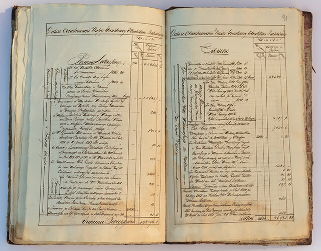 Rokiškio grafystės pajamų ir išlaidų suvestinė. 1814–1815